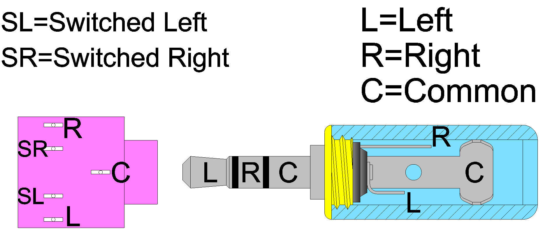 Female Headphone Jack Wiring Diagram from www.keywild.com